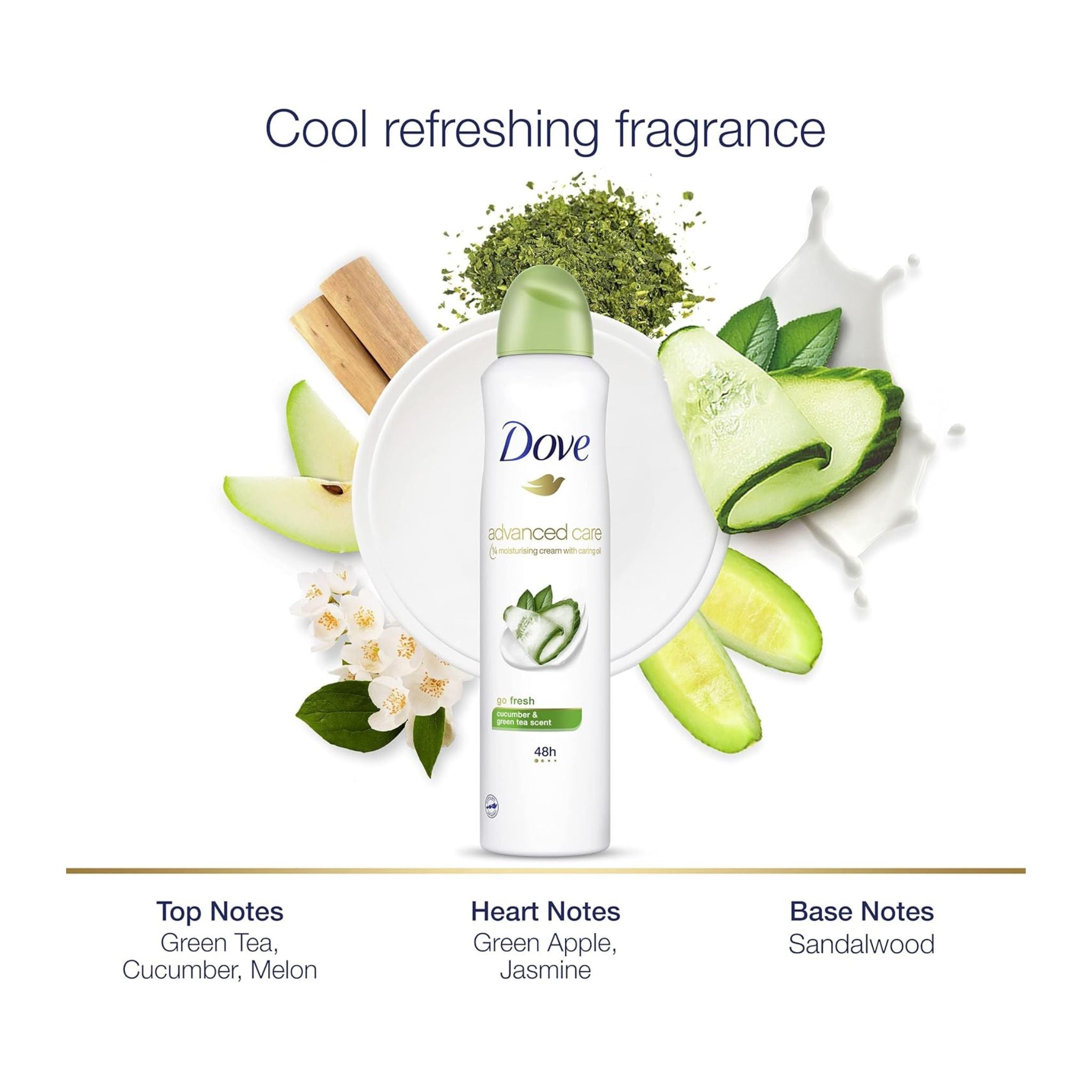 Dove deodorant with green tea, cucumber, and melon on a white background