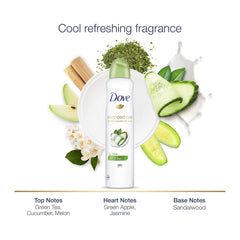 Dove deodorant with green tea, cucumber, and melon on a white background