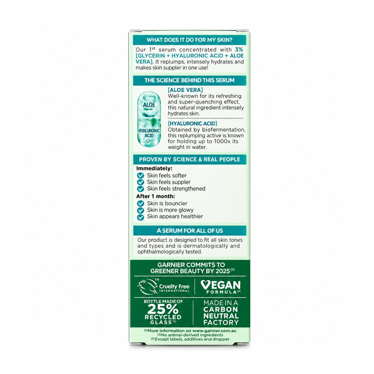 A tall rectangular product information card for a skincare serum, shown against a plain white background. The card features a white base with teal and green text and graphics, detailing ingredients, benefits, and sustainability claims.