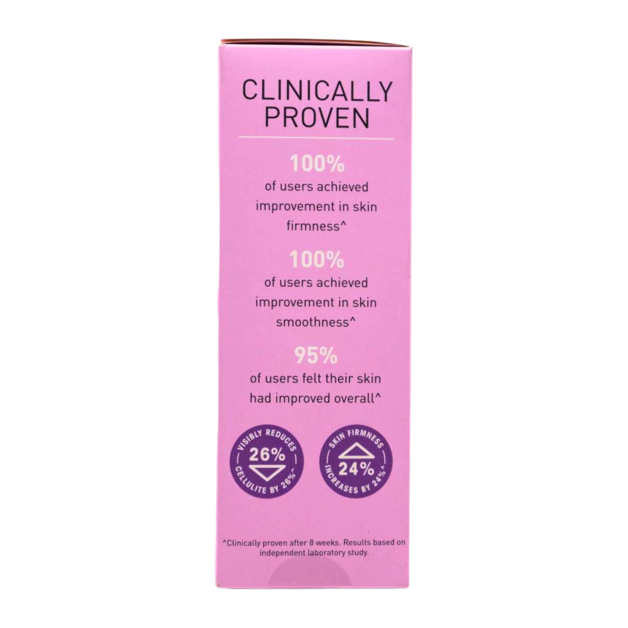 Pink skincare product box with clinical improvement claims on a white background