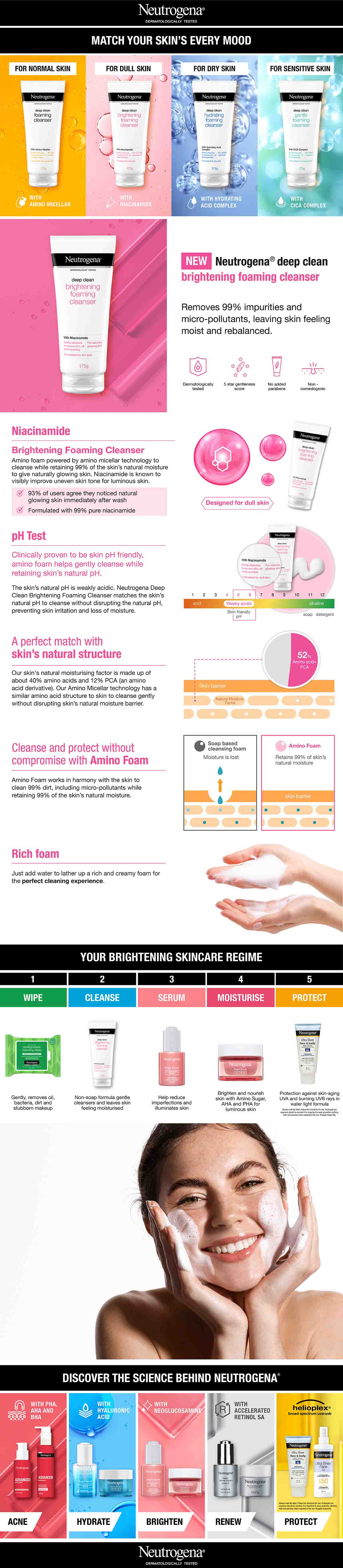 Highlight strip for Neutrogena Brightening Cleanser showcasing product benefits, awards, and customer testimonials