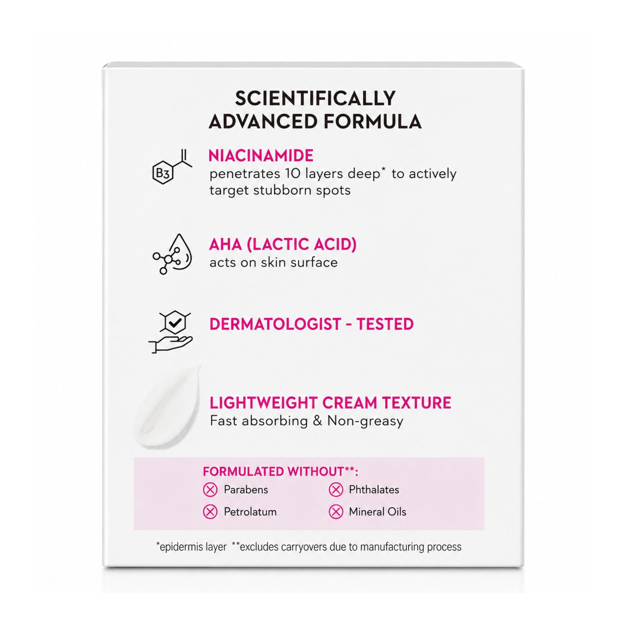 A white rectangular product box with black and pink text detailing the benefits of a niacinamide and AHA (lactic acid) cream, including dermatologist testing and lightweight texture.