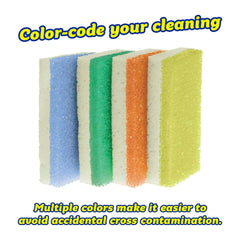Set of color-coded cleaning sponges with text on a white background