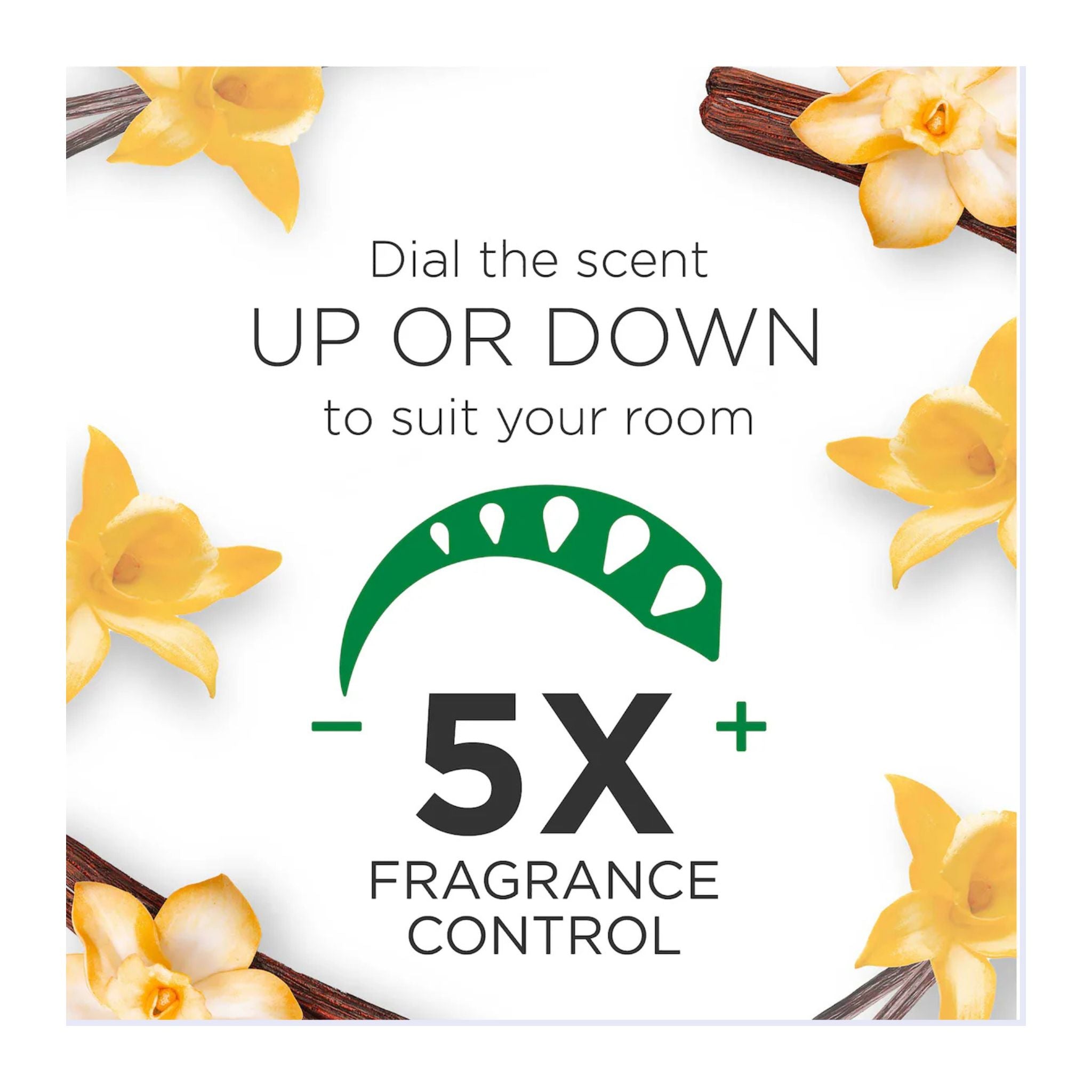Advertisement for fragrance control system with vanilla flowers and text on a white background