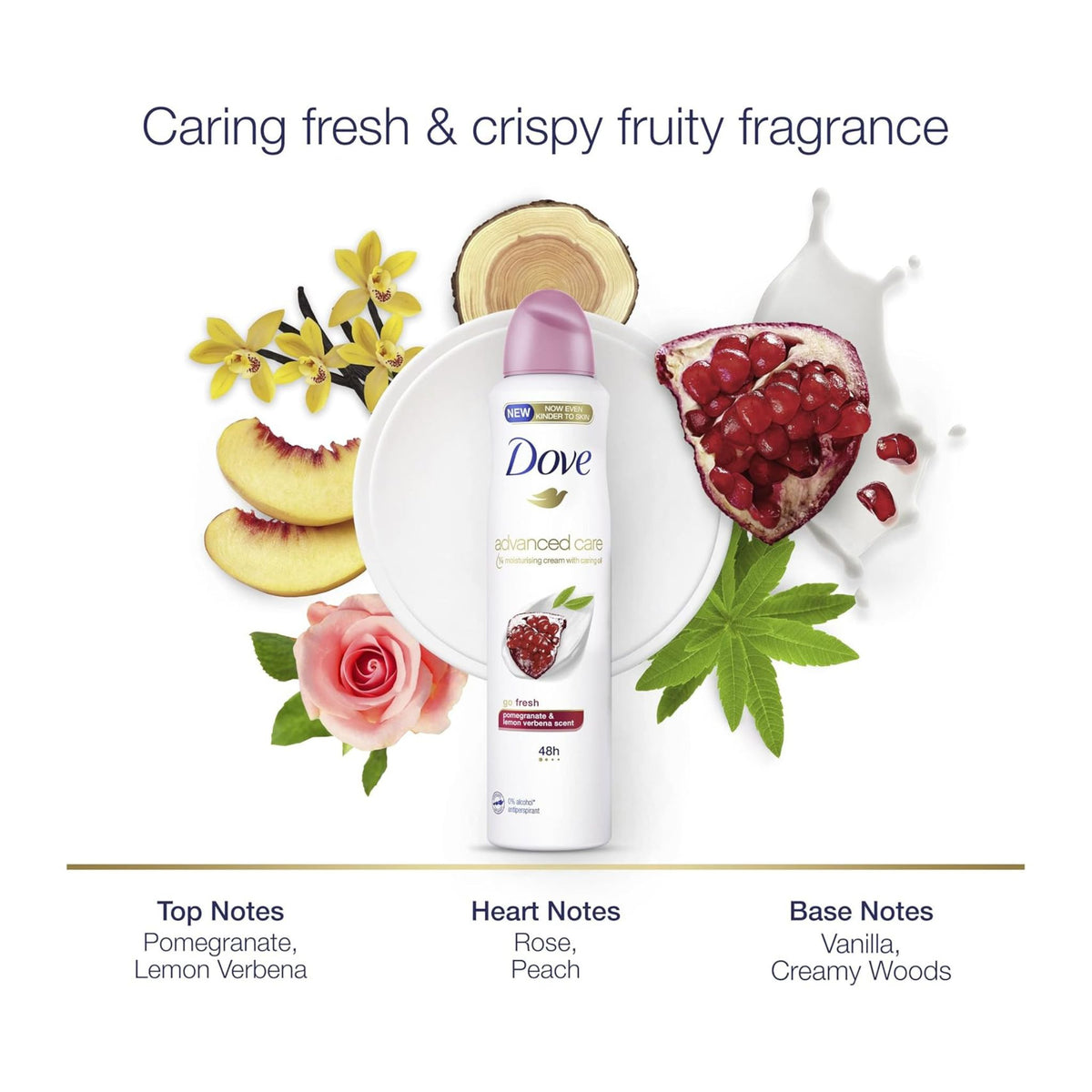 Dove body wash bottle with fruit and floral elements on a white background
