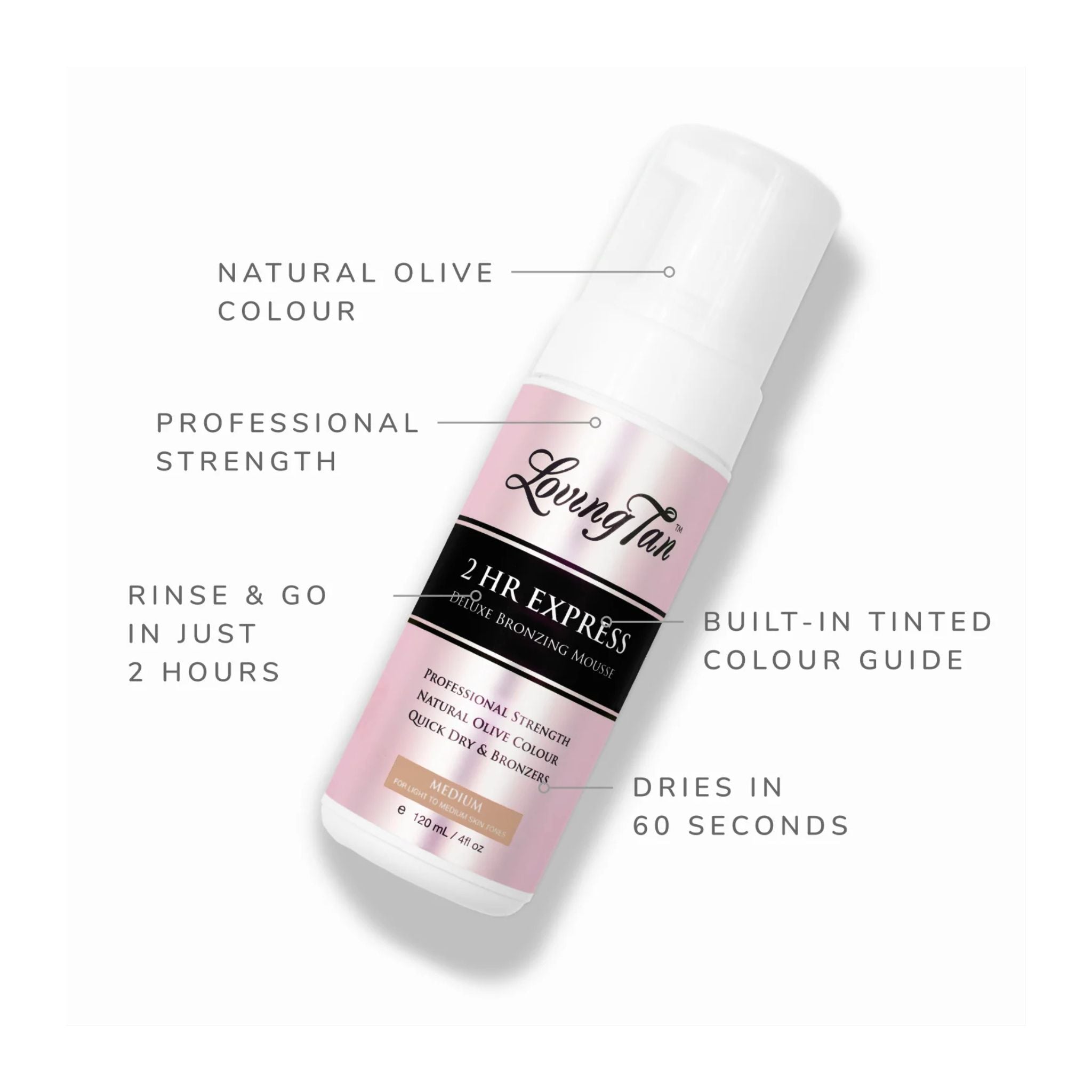 Tanning lotion bottle with features labeled on a white background