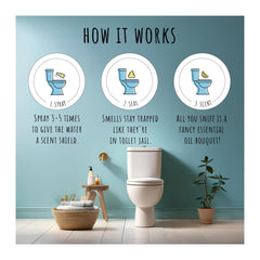 Toilet with essential oil diffuser setup and instructions on a blue wall.