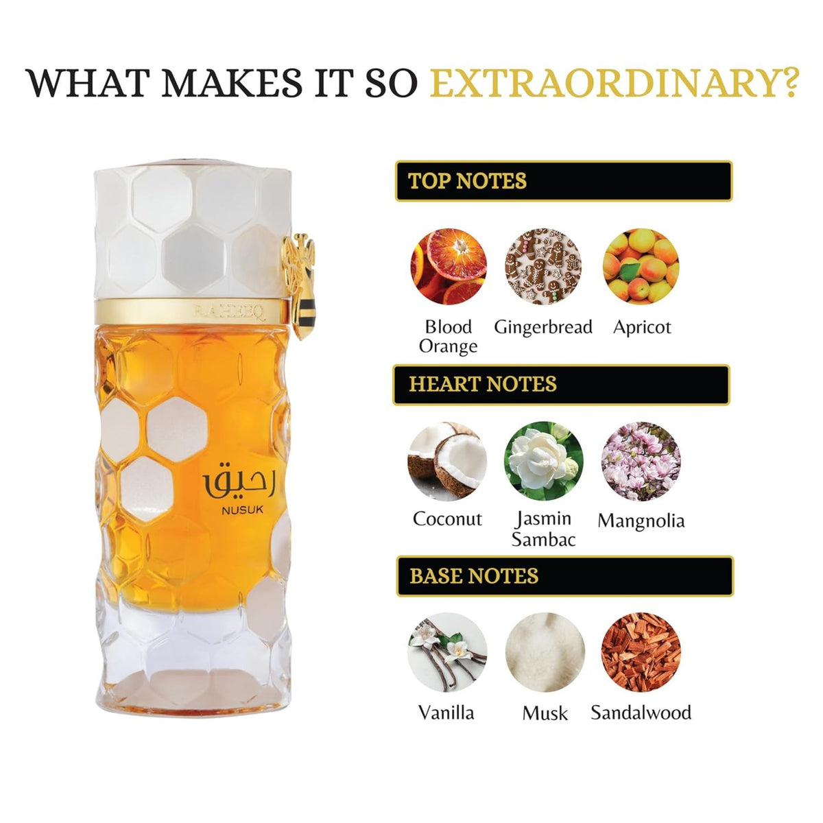 Perfume bottle with flavor notes on a white background