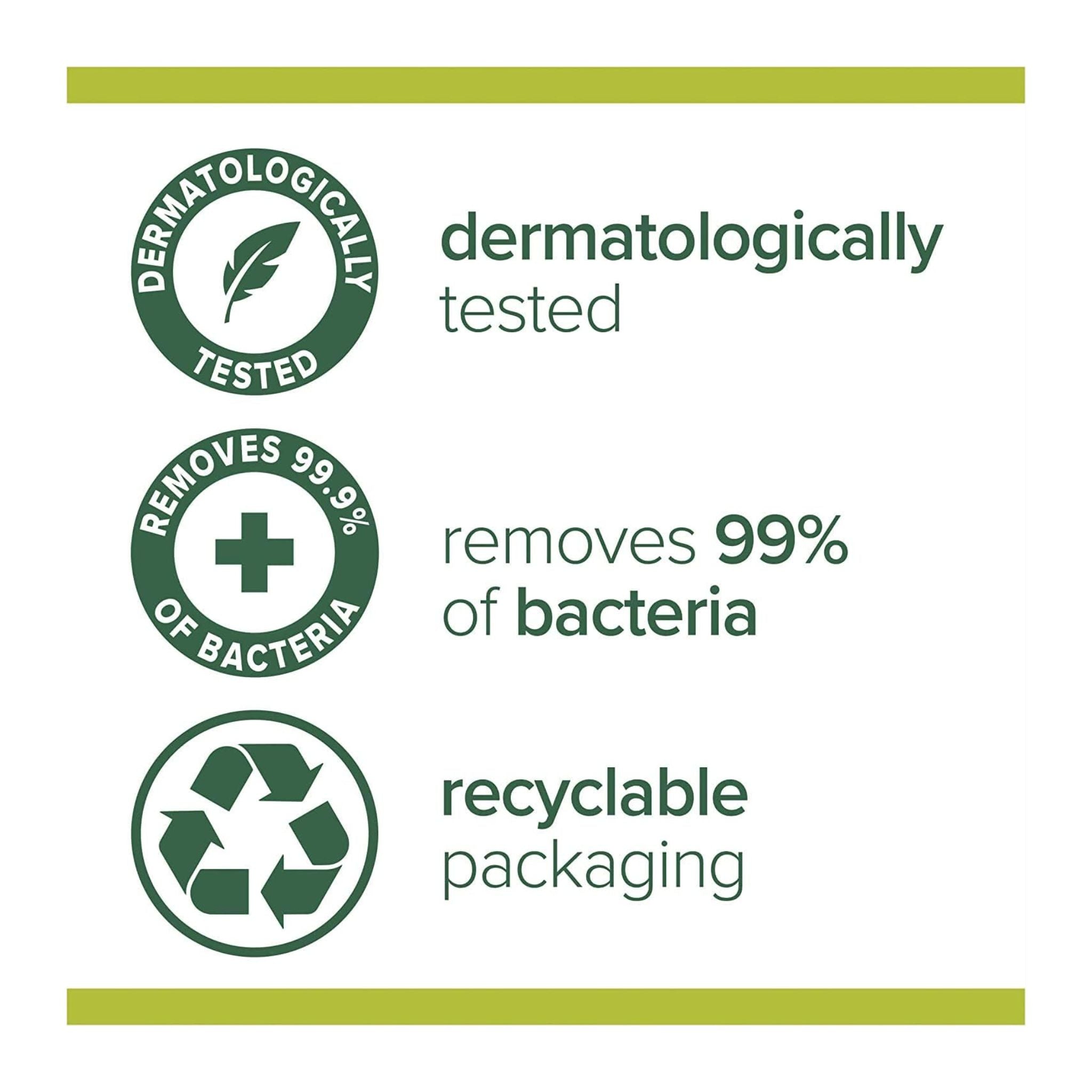 Three green icons with text indicating dermatological testing, bacteria removal, and recyclable packaging on a white background.